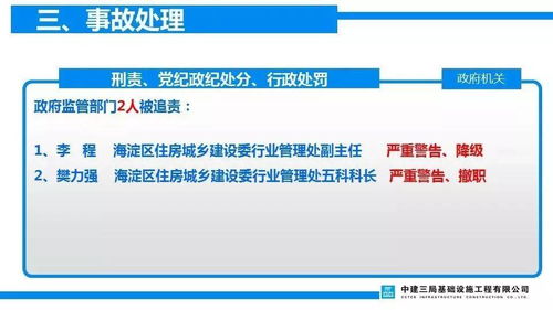 安全警鐘長鳴 從清華附中案判決看工程建設主體責任